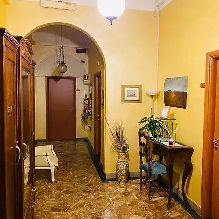 Ferrucci Turin